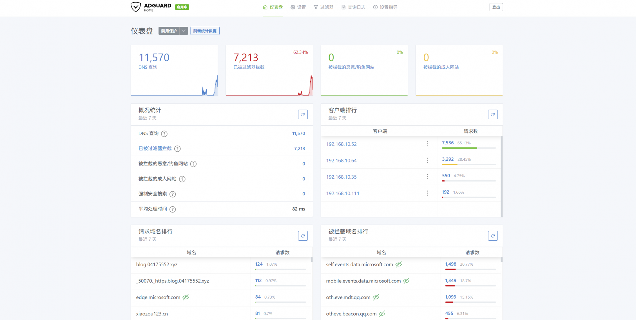 绿联NAS通过Docker部署AdGuard Home本地DNS解析-image-