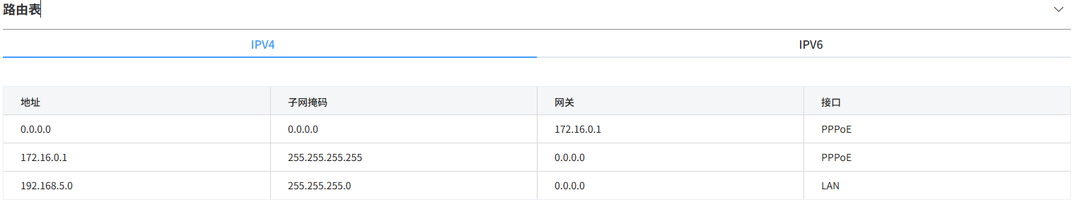 中兴路由器BE7200Pro+ 系统固件功能全面预览-image-