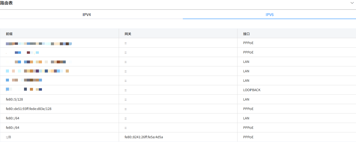 中兴路由器BE7200Pro+ 系统固件功能全面预览-image-