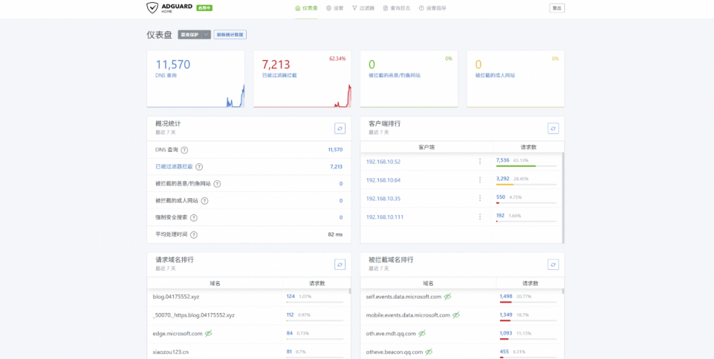 AdGuard Home主页界面