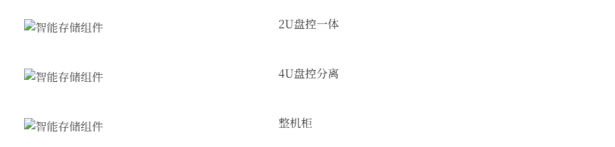 文章正文中三张图片显示为破图,浏览器只显示替代文字「智能存储组件」