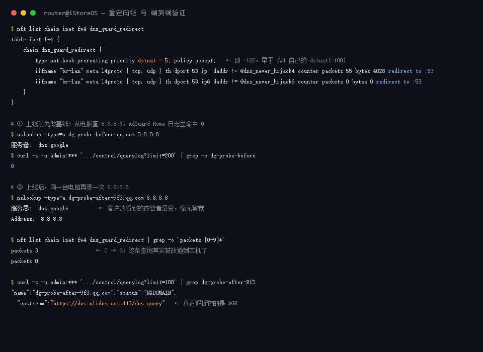 nftables 透明重定向链内容与端到端验证:客户端回显不变但 AdGuard Home 收到并解析了查询