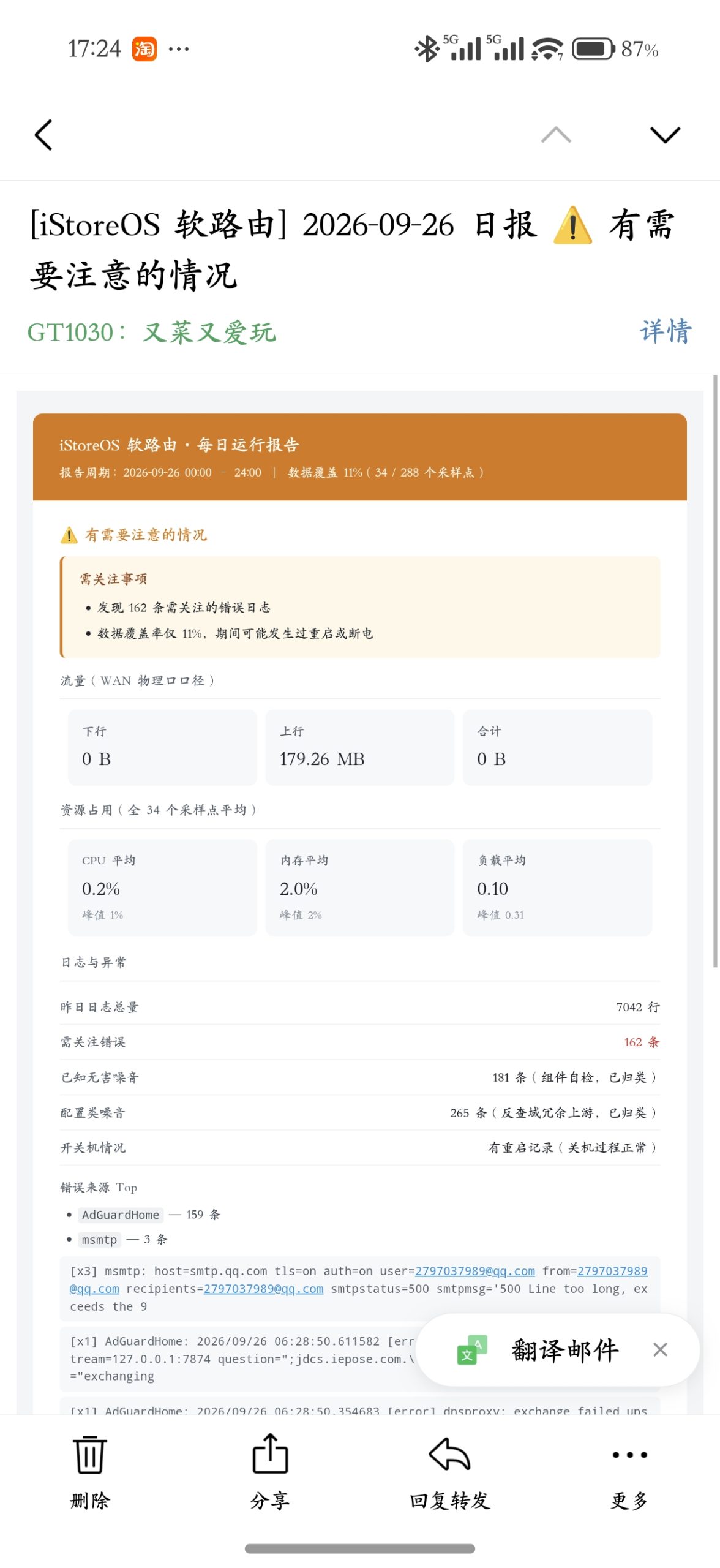 iStoreOS 软路由邮件日报示例:日报邮件标题、需关注事项与流量卡片
