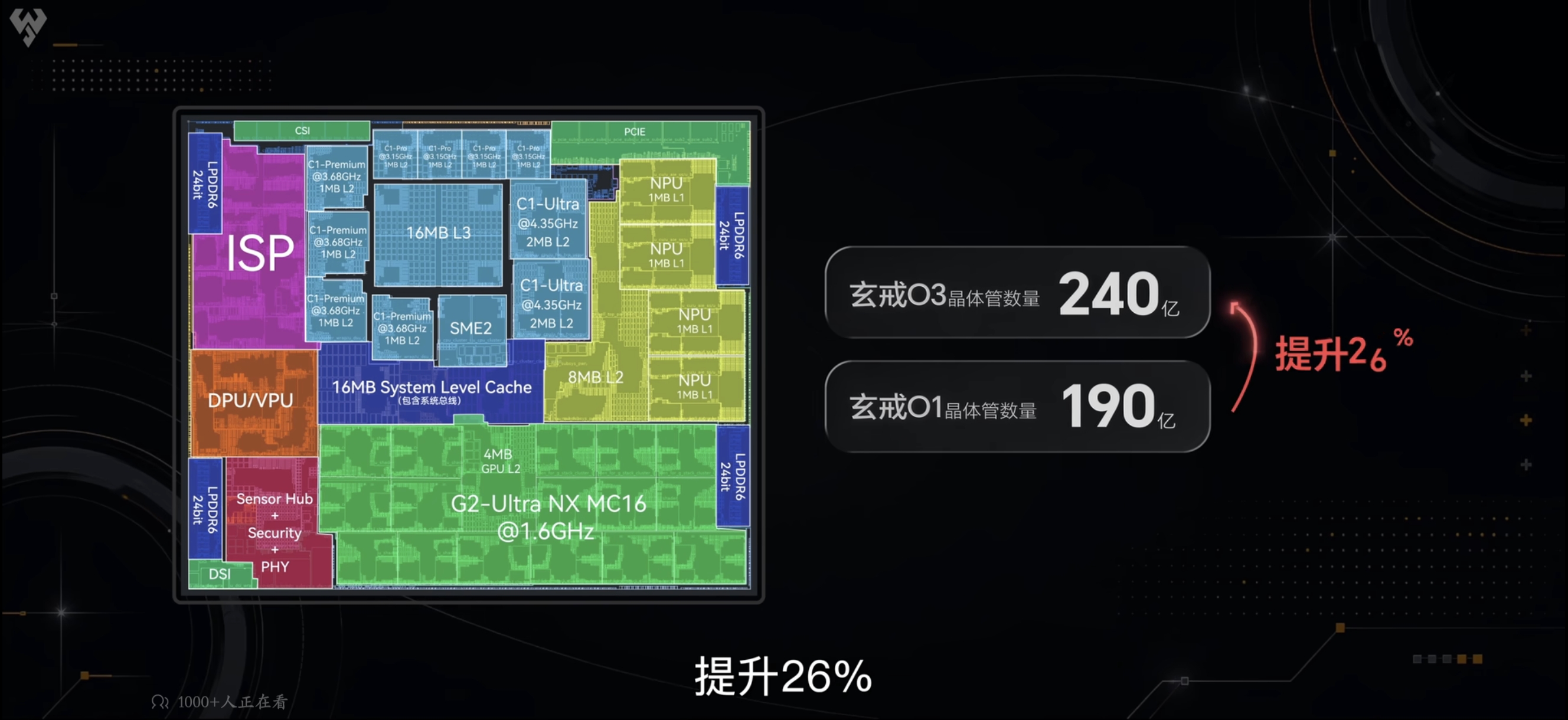 玄戒O3芯片与平板机身,作为第一台玄戒O3芯片落地的量产机
