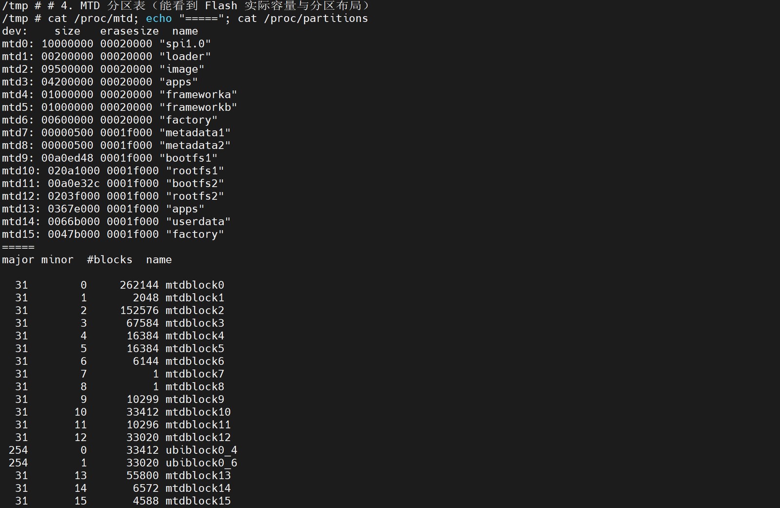 联通 HG6371F 从光猫 telnet 执行 cat /proc/mtd 的终端截图,mtd0 大小 0x10000000 即 256MB,可见 boot 与 rootfs 各两套