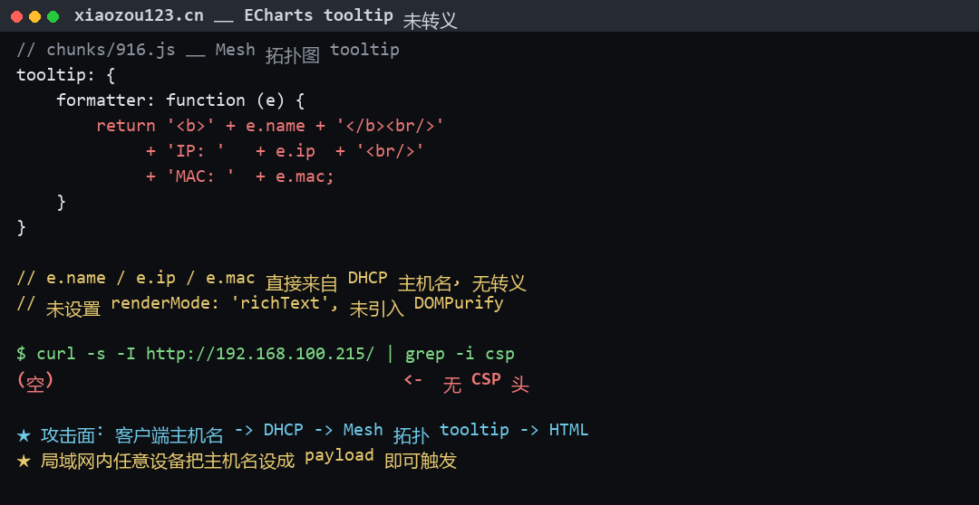 ECharts tooltip 未转义