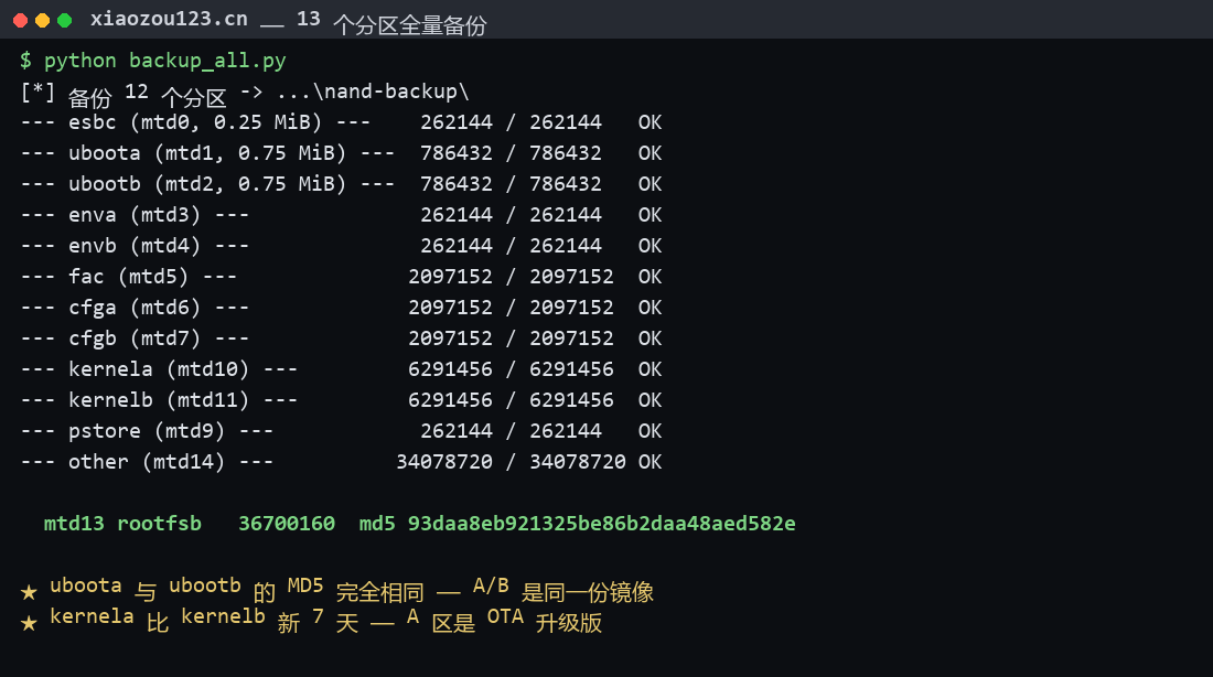 T36 Max 13 个 MTD 分区逐区 dump 并做 MD5 校验的整机备份过程输出