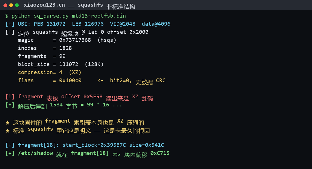 squashfs 非标准结构
