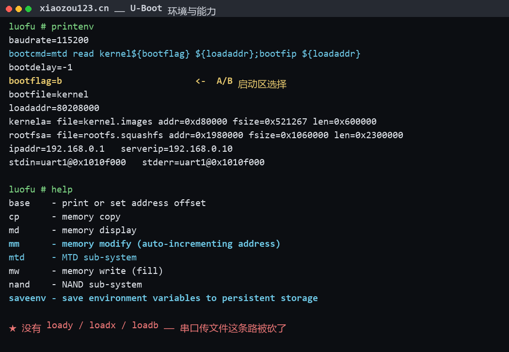T36 Max 的 U-Boot 环境变量与支持命令列表,含 bootcmd、bootflag、mtdparts 与 rootfsa 参数