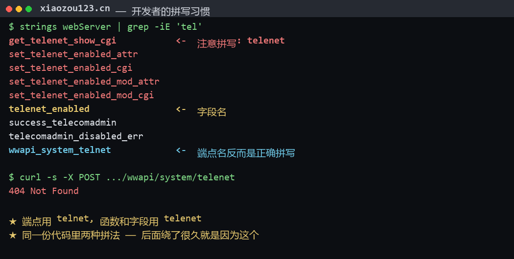 从 T36 Max 的 webServer 二进制里 strings 出的符号,telnet 相关函数名全被厂商拼写成 telenet